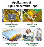 Film industriel durable de la bande à hautes températures pi pour la protection de composant électronique
