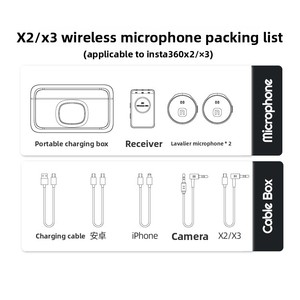Micrófono Lavalier Inalámbrico de Alta Calidad para <span class=keywords><strong>Insta360</strong></span> <span class=keywords><strong>X3</strong></span> / ONE <span class=keywords><strong>X2</strong></span> - Plug and Play, Accesorio con Cancelación de Ruido para Cámara de Acción - Product Image 6