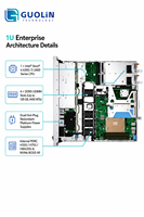 Serveur en rack Dell PowerEdge R360 2U, haute efficacité, faible consommation d'énergie pour les opérations informatiques quotidiennes
