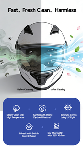 Machine de nettoyage automatique à l'ozone pour casques de moto et de basketball, avec fonction de distribution et séchage, certifiée, pour le nettoyage de grands vêtements de sport - Product Image 5