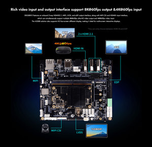 Geniatech RK3588 Processeur Octa-Core 64 bits à processus avancé 8nm, intégré 6Tops, Kits de développement DB3588V2-Octa-core Simple - Product Image 6