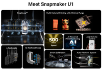 Imprimante 3D de bureau Snapmaker U1 PLA, échange de tête d'impression en 5 secondes, sans purge, sans gaspillage, auto-calibrage, contrôle via application à distance, grande taille d'impression