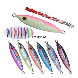 fish lure laser eye, fish lure laser eye Suppliers and Manufacturers at