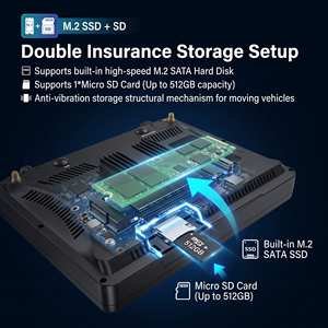 ระบบตรวจสอบยานพาหนะแบบ All-in-One หน้าจอ 10.1 นิ้ว รุ่นสั่งทำจากโรงงาน รองรับ 4G <span class=keywords><strong>MDVR</strong></span> 4/8 ช่องทาง ความละเอียด 1080P พร้อม GPS WiFi AI ADAS สำหรับรถยนต์ - Product Image 5