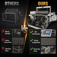 Machine à tisser les fils métalliques ondulés entièrement automatique CNC pour écrans miniers, fil de 0,7 à 2,0 mm