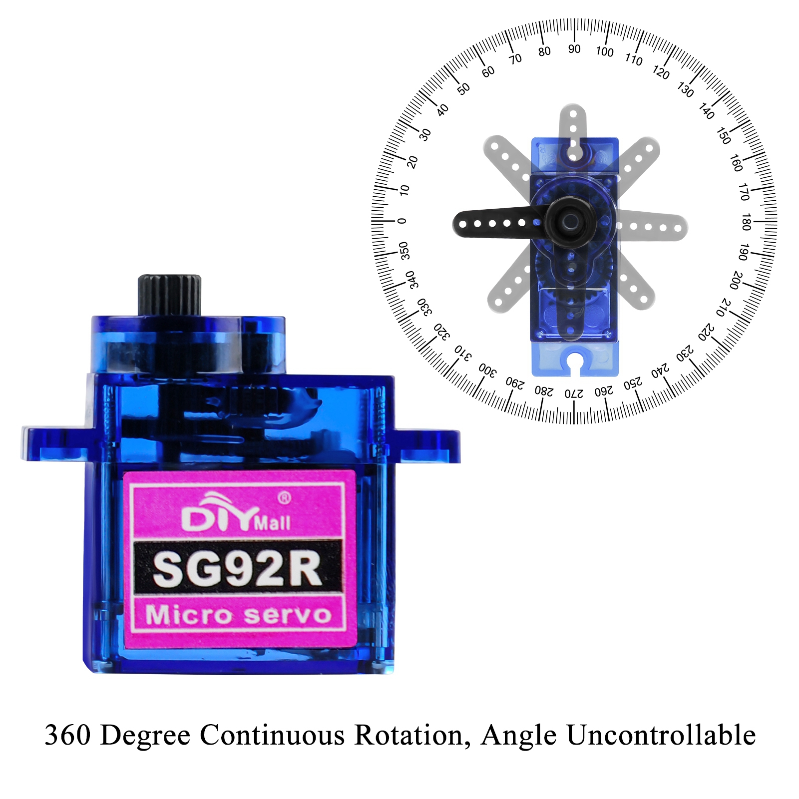 360 degree