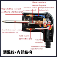 Cable eléctrico para olla caliente, Control de temperatura, Cable de alimentación, inserción, tipo aguja, Control de temperatura, ranura de alambre, boca plana