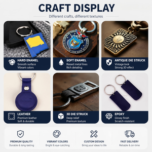 Llavero de metal esmaltado personalizado para campañas políticas y botones de elección, pedido al por mayor directo de fábrica en China - Product Image 5