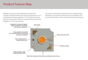 Bridgelux BXRH-30E0300-B-83 Gen 8 V3 HD LED Array Cuadrado, Iluminación LED COB, Blanco Cálido 3000K, 396lm, 141 lm/W - Product Image 4