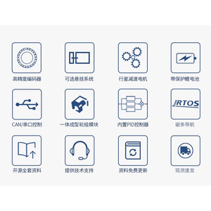 ระบบนำทางแถบแม่เหล็กอัจฉริยะ Zixi สำหรับรถยนต์ AVG รองรับการพัฒนาขั้นสูงด้วยตัวเข้ารหัสความแม่นยำสูงสำหรับหุ่นยนต์อัจฉริยะ - Product Image 3