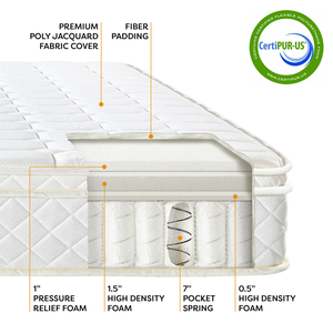 Colchón de Espuma Viscoelástica con Muelles Ensacados Tamaño King/Queen para Hotel 5 Estrellas, Compra en Caja - Product Image 4