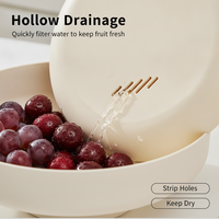 Creatieve huishoudelijke afdruiprek woonkamer fruitmand multifunctionele snackhouder plastic Europese snoep minimalistische dessert schaal