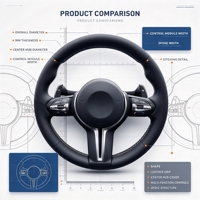 Volant M Performance avec compteur numérique de remplacement pour BMW F30 F10 F20 F32 F36 2012-2019