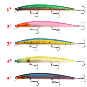 เหยื่อปลอมแบบลอยน้ำ XY-80 ขนาด 18.6 ซม. น้ำหนัก 24 กรัม ลูกเหล็ก ABS สำหรับตกปลาทะเล ปลาบาส น้ำจืด น้ำเค็ม - Product Image 1