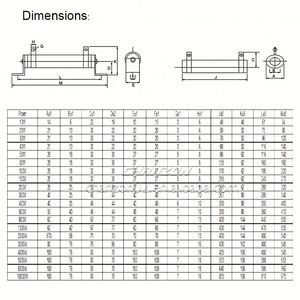Rx20 dây điện cao tải vết thương phanh Điện Trở 100W 200W 500W 1000W 2000W 3000W <span class=keywords><strong>ohm</strong></span> rxg20 wirewound Ống biến điện trở - Product Image 5