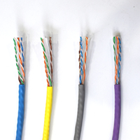Haute qualité Ftp Sftp 4 paires cuivre CCA HCCA 23awg Instrument Pass test Belden Panduit Cat6 Utp Lan câble câble réseau