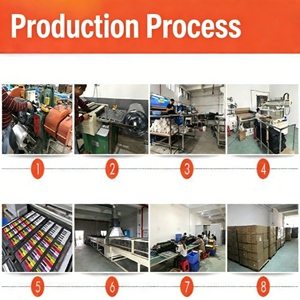 Batería Electrónica Profesional de Fábrica, Kit de Batería Electrónica con <span class=keywords><strong>Doble</strong></span> <span class=keywords><strong>Bombo</strong></span> para Presentaciones de Bandas y Espectáculos en Vivo - Product Image 6