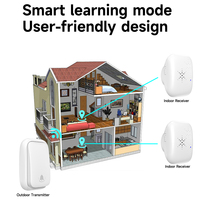 Sonnette sans fil à 38 mélodies, 90 dB, avec alimentation autonome, étanche, télécommande, prise EU US UK, énergie cinétique, pour usage domestique
