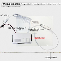 Interrupteur intelligent multifonction avec capteur tactile à détection de mouvement, affichage numérique de la température et de l'heure pour les éclairages de miroir LED