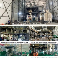 Fabricante con 30 Años de Experiencia, Línea de Producción Automática de Alimentos para Mascotas, Planta de Extrusión de 2 Toneladas/h, Equipo de Procesamiento Llave en Mano, Fábrica de Alimentos para Mascotas