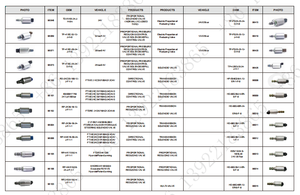 TM66101 Burden Pilot Valve 24V 20Bar Se adapta a piezas de motor diésel de excavadora - Product Image 4