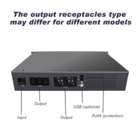 NOUVEAU Onduleur monophasé en rack 2000VA avec affichage LED, AVR et batterie de secours pour PC, TPV et réseau