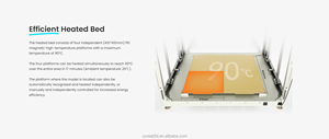 Orangestorm Giga với kích thước <span class=keywords><strong>in</strong></span> lớn 800mm x 800mm x 1000mm - Product Image 3