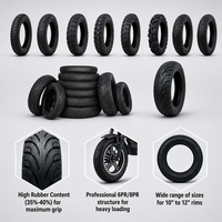 Pneu de moto 2.75-17 2.75-18 3.00-17 3.00-18 Antidérapant Résistant à l'usure Prix de gros direct usine pour l'Asie du Sud-Est
