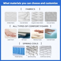 Surmatelas en Mousse à Mémoire de Forme de 3 Pouces, Taille King Queen, avec Gel et Charbon de Bambou, Éponge Haute Densité pour Meubles