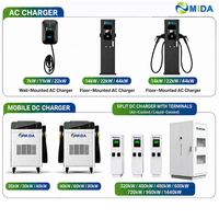 Station de recharge pour véhicules électriques 3 MW à montage au sol, chargeur rapide DC à refroidissement liquide pour utilisation industrielle et par les flottes de véhicules