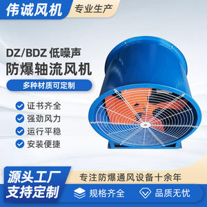 Ventilador de Extracción Industrial de Flujo Axial de Bajo Ruido DZ-11/BDZ Tipo DZ-13 con Rodamiento de Bolas para Construcción 380V CA/CC - Product Image 5