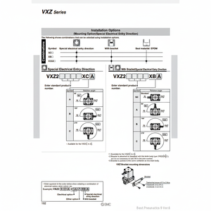 Pièces pneumatiques de l'électrovanne pneumatique SMC VXZ2D6LZ2RXB - Product Image 1