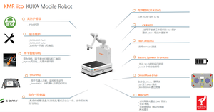 쿠카 KMR Iico 산업용 모바일 로봇 임베디드 컴퓨터 패널 PC 통합 컨트롤러 실시간 협업 저지연 - Product Image 3