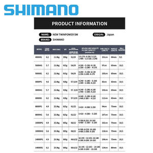 รอกตกปลา <span class=keywords><strong>Fishdom</strong></span> 2021 รุ่น 4000XG-14000XG ทำจากสแตนเลส อัตราทดเกียร์ 4.9:1 สำหรับมือขวา ใช้ได้กับบ่อและสระน้ำ - Product Image 3