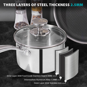 Juego de 3 piezas de ollas y sartenes para el hogar de la fábrica de comercio exterior Winning Star: olla para sopa, olla para leche y sartén. - Product Image 4