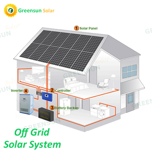 Système d'énergie solaire hors réseau 10 kW, kit de panneaux photovoltaïques, installation facile, ensemble complet, batteries au lithium 5 kW, 15 kW, 20 kWh, GS-10 kW- - Product Image 2