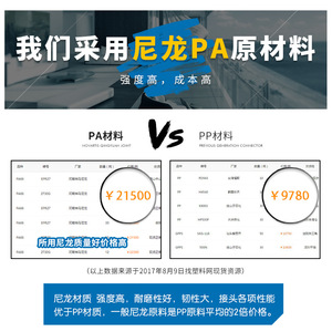 Connecteur fileté nylon mâle-femelle M44 26 mm pour pré-filtre de purificateur d'eau, adaptateur de bouteille - Product Image 5