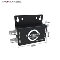 Movmagic CV1011 3G-SDI zu HDMI Videokonverter 17x17x17 3D LUT 1080p SDI/HDMI Ausgang