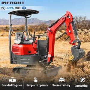 <span class=keywords><strong>Mini</strong></span> Excavadora al por Mayor de 1.5 Toneladas, Perfecta para Trabajos en Áreas Pequeñas, Entrega Rápida Disponible, Compre Hoy - Product Image 6