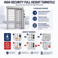 Portillon tournant à trois bras en acier inoxydable 304, haute sécurité, robuste, avec contrôle d'accès RFID, pleine hauteur, pour stade
