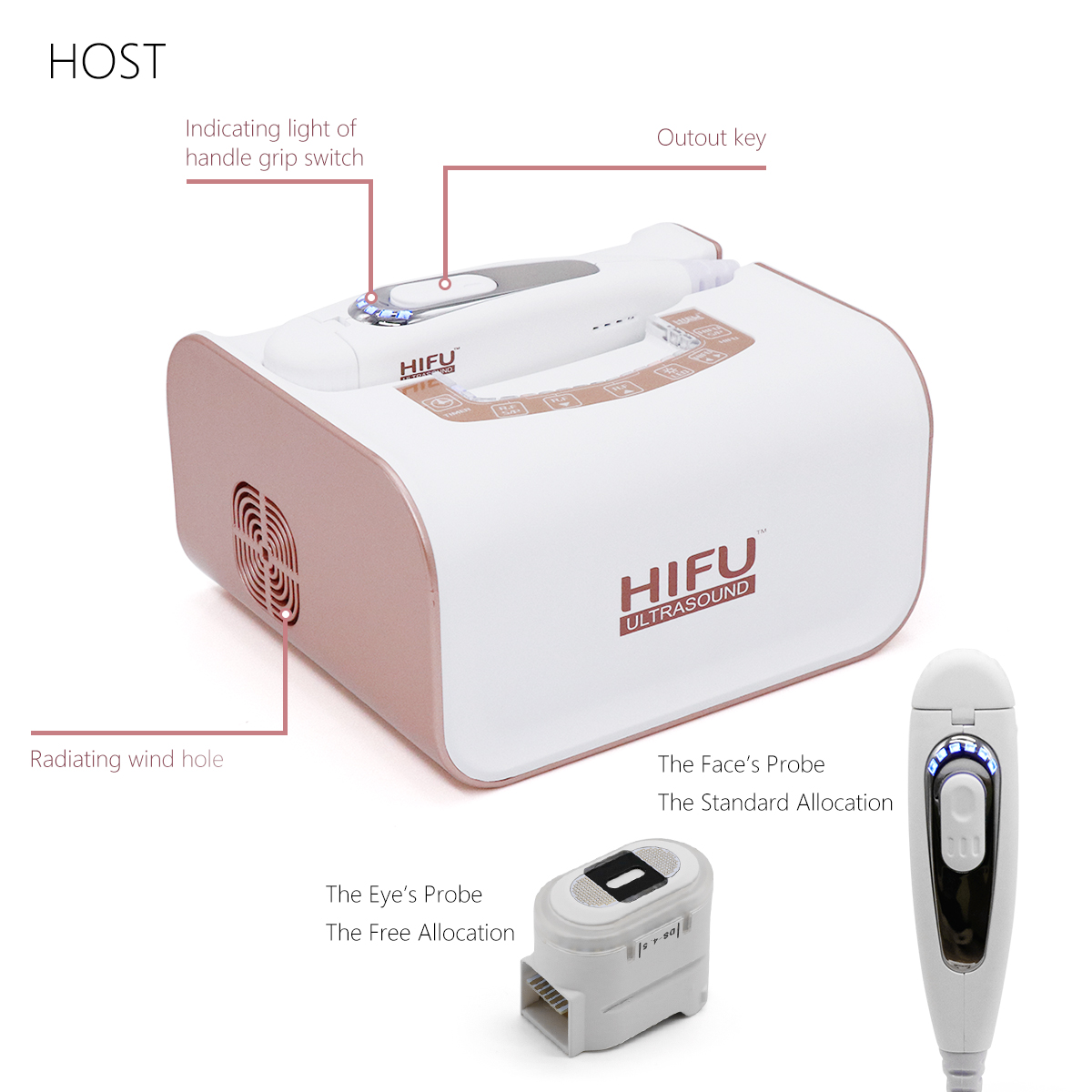 Professional Ultra Mini Face Lift Beauty Machine With Led To Anti Wrinkle Hiuf Rf Machine