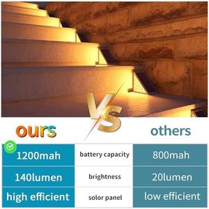 Светодиодные ступенчатые фонари на солнечной батарее, 6 шт. в упаковке - Product Image 4