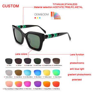 Gafas <span class=keywords><strong>de</strong></span> <span class=keywords><strong>Sol</strong></span> Unisex <span class=keywords><strong>de</strong></span> Alta Calidad con Marco <span class=keywords><strong>de</strong></span> Acetato, Estilo Ojo <span class=keywords><strong>de</strong></span> Gato, <span class=keywords><strong>Lentes</strong></span> Polarizadas con Logotipo Personalizado <span class=keywords><strong>para</strong></span> un Estilo Casual al Aire Libre - Product Image 3