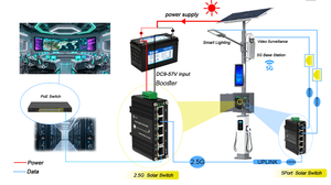 Commutateur Ethernet non géré 5 ports 2,5 G pour les réseaux IoT/AIoT, qualité industrielle, Plug & Play, 12-48 VDC, commutateur solaire 2,5 G <span class=keywords><strong>en</strong></span> aluminium - Product Image 3