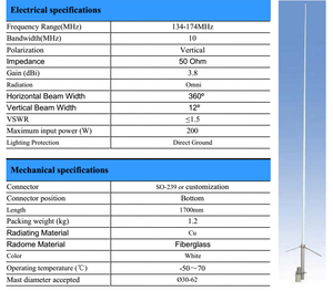 เสาอากาศวิทยุ VHF 136-174MHz สำหรับภายนอกอาคาร เสาอากาศสื่อสาร 4.5dBi  ฐานไฟเบอร์กลาส พร้อมหัวต่อ MJ - Product Image 5