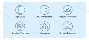 Chống phản chiếu bảo vệ màn hình cho Nintendo độc quyền AR Nano phim độ rõ nét cao cho iPhone chuyển đổi OLED Chống chói - Product Image 5
