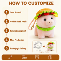 Pig in peluche rose doux avec chapeau hamburger, jouet en peluche en forme de nourriture, cadeau
