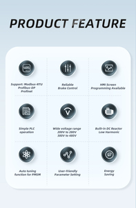 NÜTZLICHE industrielle Steuerung Frequenz umrichter 380V Varia tor 15kW 30kW 75kW VSD VFD-Wechsel richter für Hubkran-Hebezeuge - Product Image 3