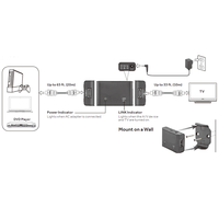 Adaptor konverter HDMI 1080P Mini, produk baru, Adaptor Repeater Extender