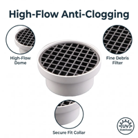 100mm Top Qualité Industriel En Plastique Pvc Raccord De Tuyau De Drainage Noms Dôme Collier et Grille Upvc Raccords De Tuyauterie D'alimentation En Eau